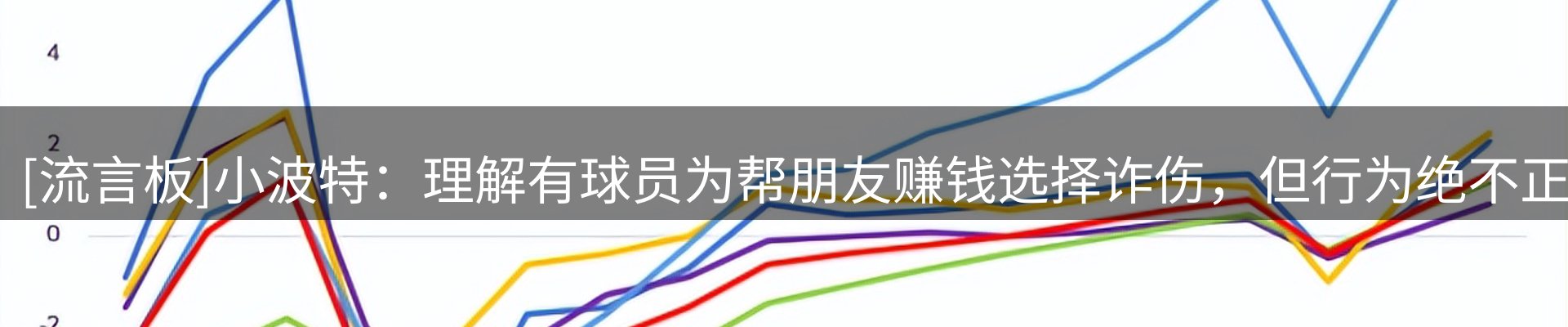 热点展望